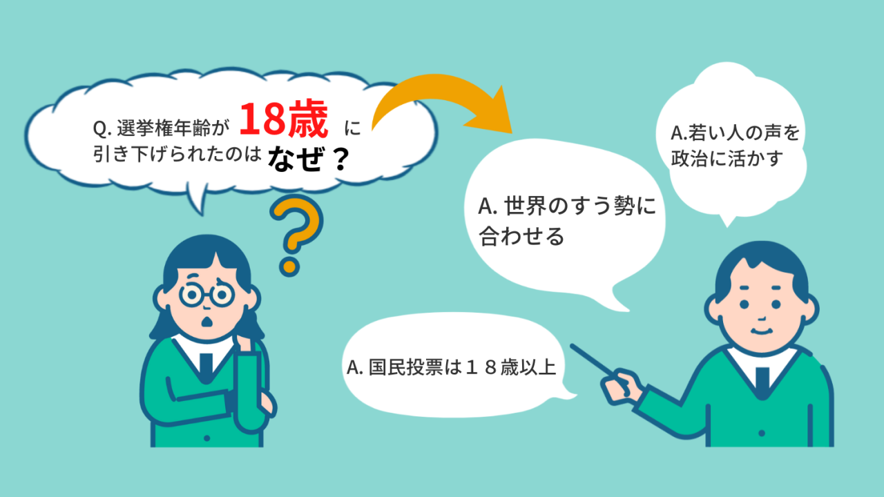 選挙権年齢はなぜ18歳に引き下げられたの？世界各国の状況も解説 スマート選挙ブログ