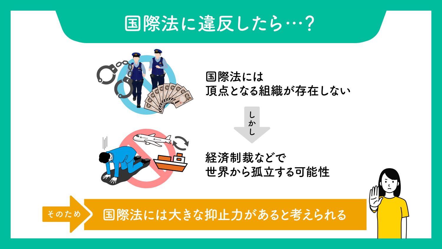 国際法とは何か 違反事例・罰則の有無などをわかりやすく解説 